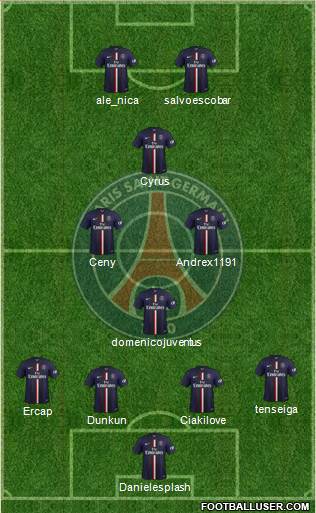 Paris Saint-Germain Formation 2015