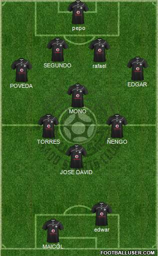 Al-Sadd Sports Club Formation 2015
