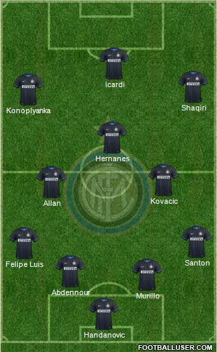 F.C. Internazionale Formation 2015