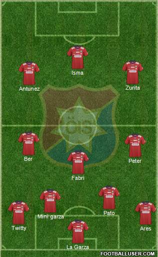 Örgryte IS Formation 2015