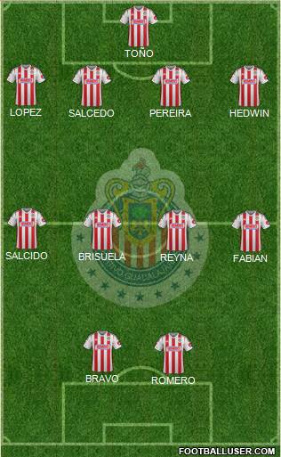 Club Guadalajara Formation 2015