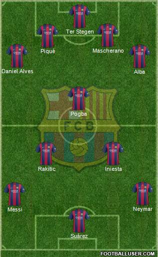 F.C. Barcelona Formation 2015