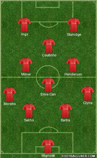 Liverpool Formation 2015