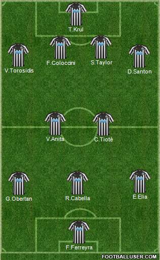 Newcastle United Formation 2015