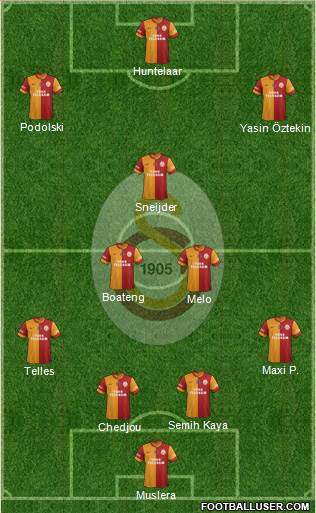 Galatasaray SK Formation 2015