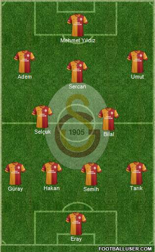 Galatasaray SK Formation 2015