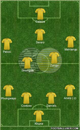 South Africa Formation 2015