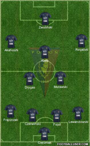 Pogon Szczecin Formation 2015