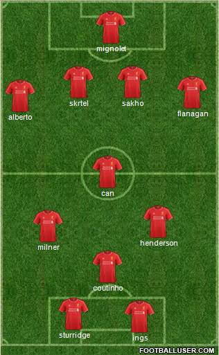 Liverpool Formation 2015