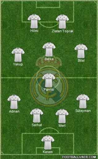 Real Madrid C.F. Formation 2015