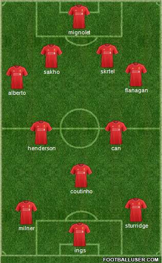 Liverpool Formation 2015