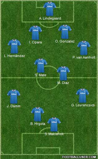 Rangers Formation 2015