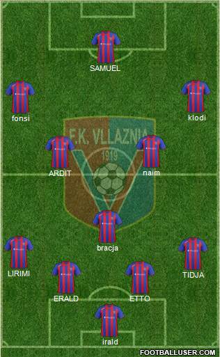 KS Vllaznia Shkodër Formation 2015