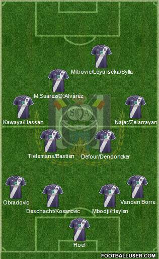 RSC Anderlecht Formation 2015