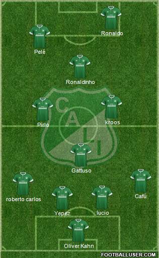 AC Deportivo Cali Formation 2015