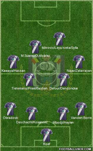 RSC Anderlecht Formation 2015