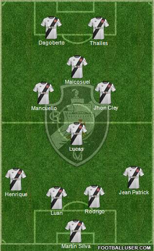 CR Vasco da Gama Formation 2015