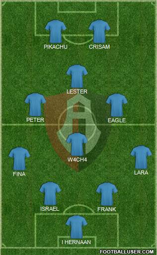 Club Deportivo Atlas Formation 2015