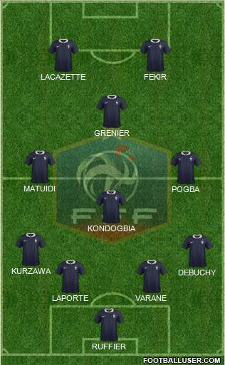 France Formation 2015