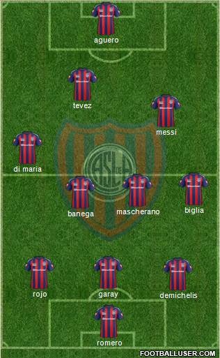 San Lorenzo de Almagro Formation 2015