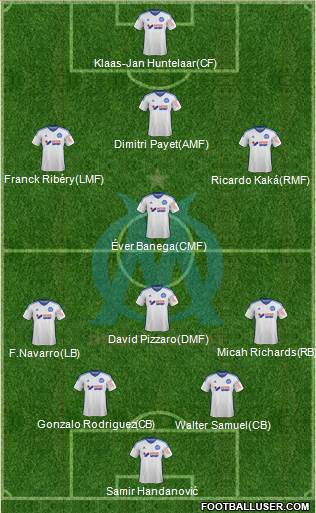Olympique de Marseille Formation 2015