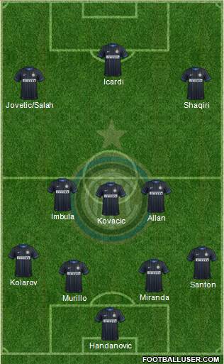F.C. Internazionale Formation 2015