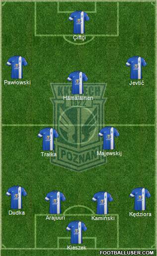 Lech Poznan Formation 2015