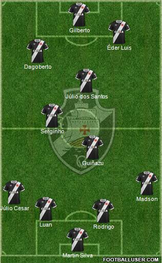 CR Vasco da Gama Formation 2015