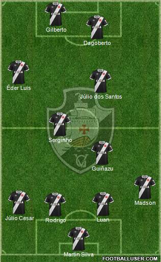 CR Vasco da Gama Formation 2015