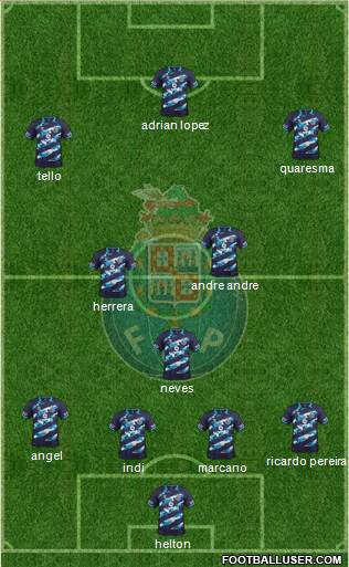 Futebol Clube do Porto - SAD Formation 2015
