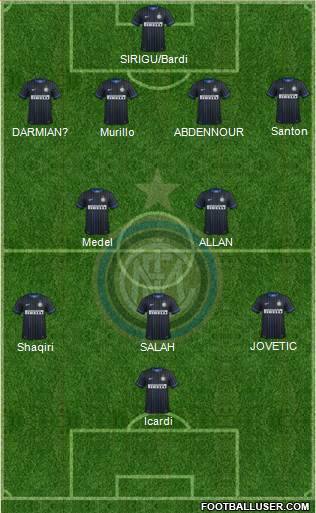 F.C. Internazionale Formation 2015