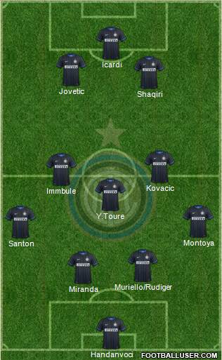 F.C. Internazionale Formation 2015