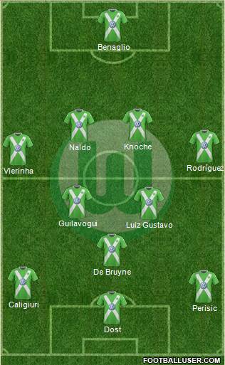 VfL Wolfsburg Formation 2015