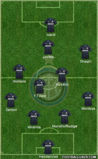 F.C. Internazionale Formation 2015