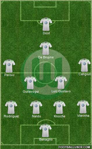 VfL Wolfsburg Formation 2015