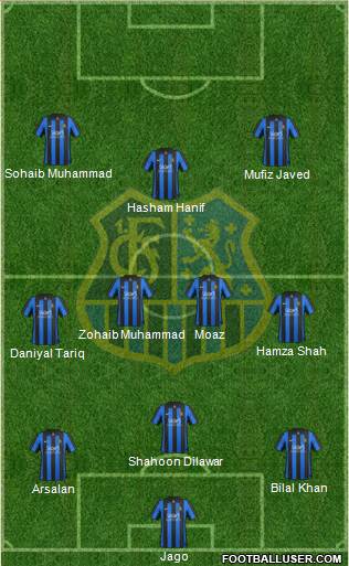1.FC Saarbrücken Formation 2015