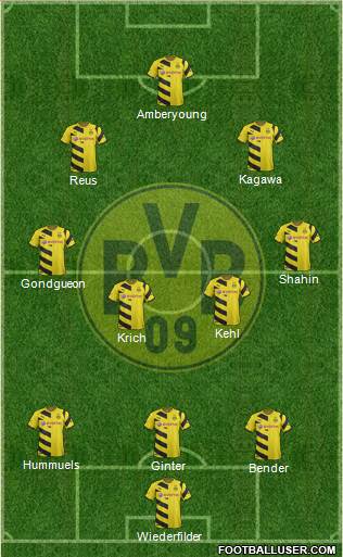 Borussia Dortmund Formation 2015