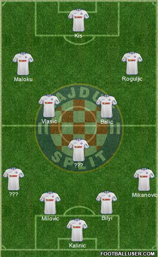 HNK Hajduk Formation 2015