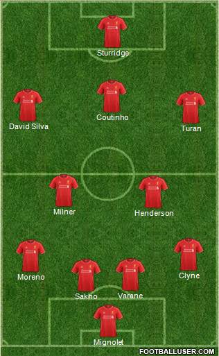 Liverpool Formation 2015