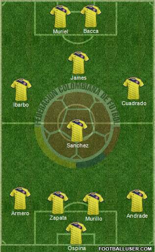 Colombia Formation 2015