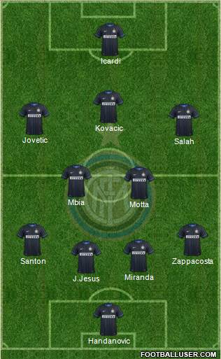 F.C. Internazionale Formation 2015