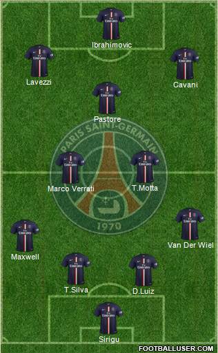 Paris Saint-Germain Formation 2015