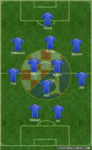 NK Dinamo Formation 2015