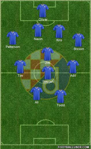 NK Dinamo Formation 2015