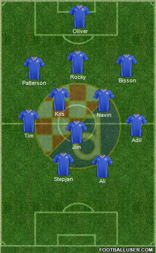 NK Dinamo Formation 2015
