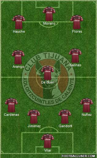 Xoloitzcuintles de Tijuana Formation 2015
