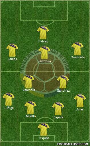 Colombia Formation 2015