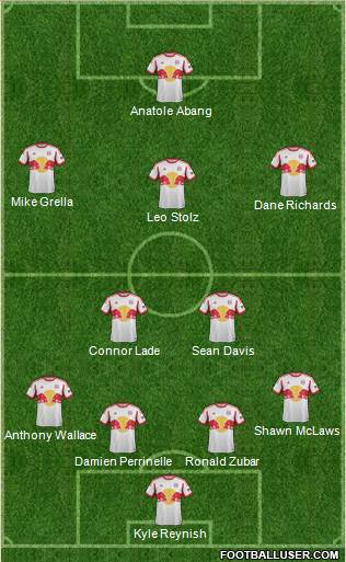 New York Red Bulls Formation 2015