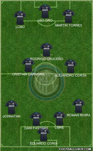 F.C. Internazionale Formation 2015