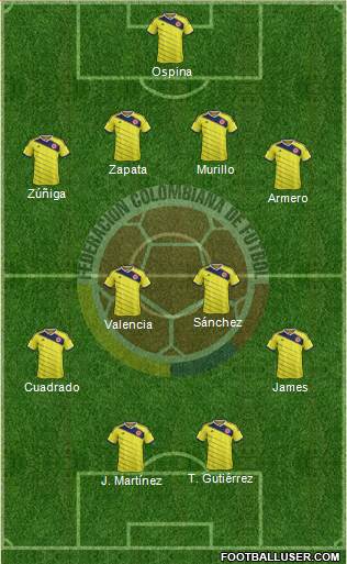 Colombia Formation 2015